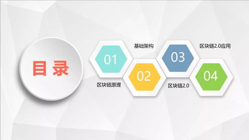 2018年區(qū)塊鏈整體架構演進與多元化應用圖景